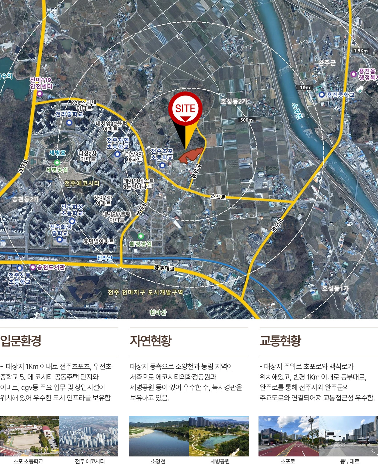 입지환경